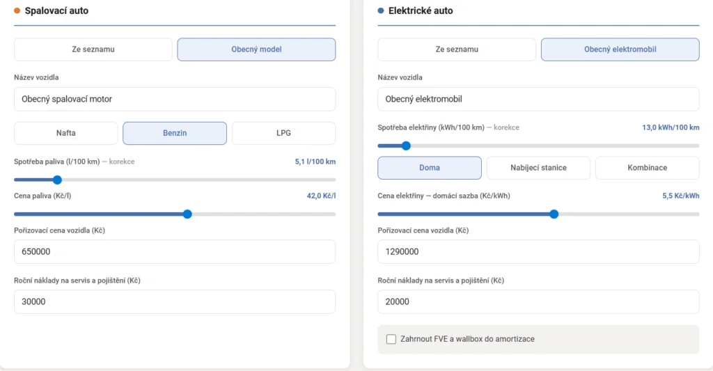 Kalkulačka elektromobiluZdroj: Refsite.info